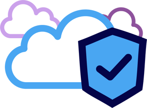 Disaster Recovery Testing
