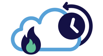 Disaster-Recovery