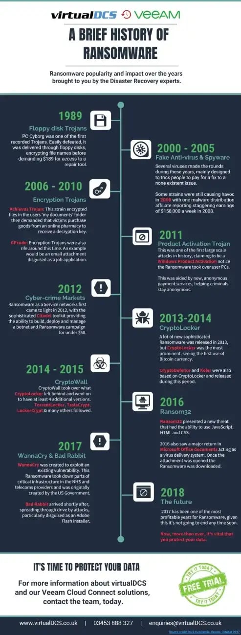 Ransomware-infographic_2026-1